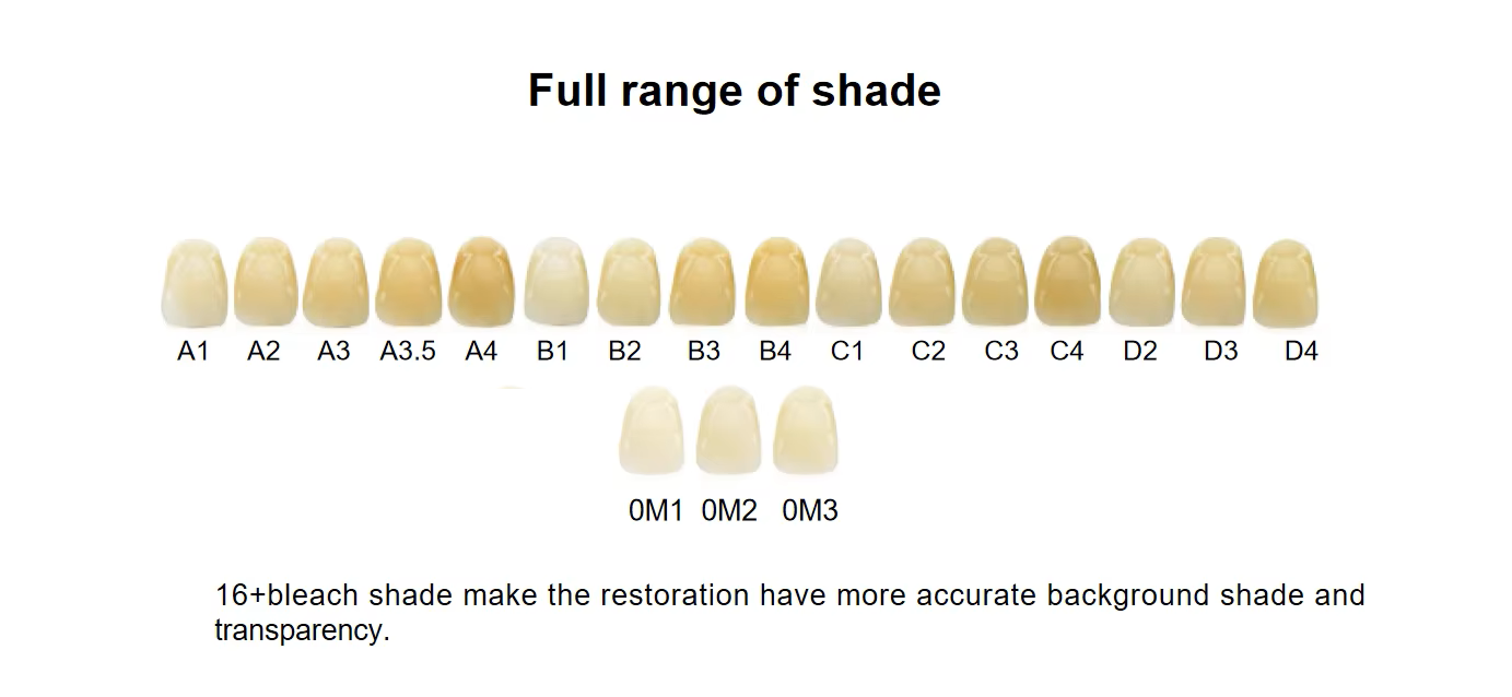 Aidite 3D Pro Zir Multilayer Zirconia