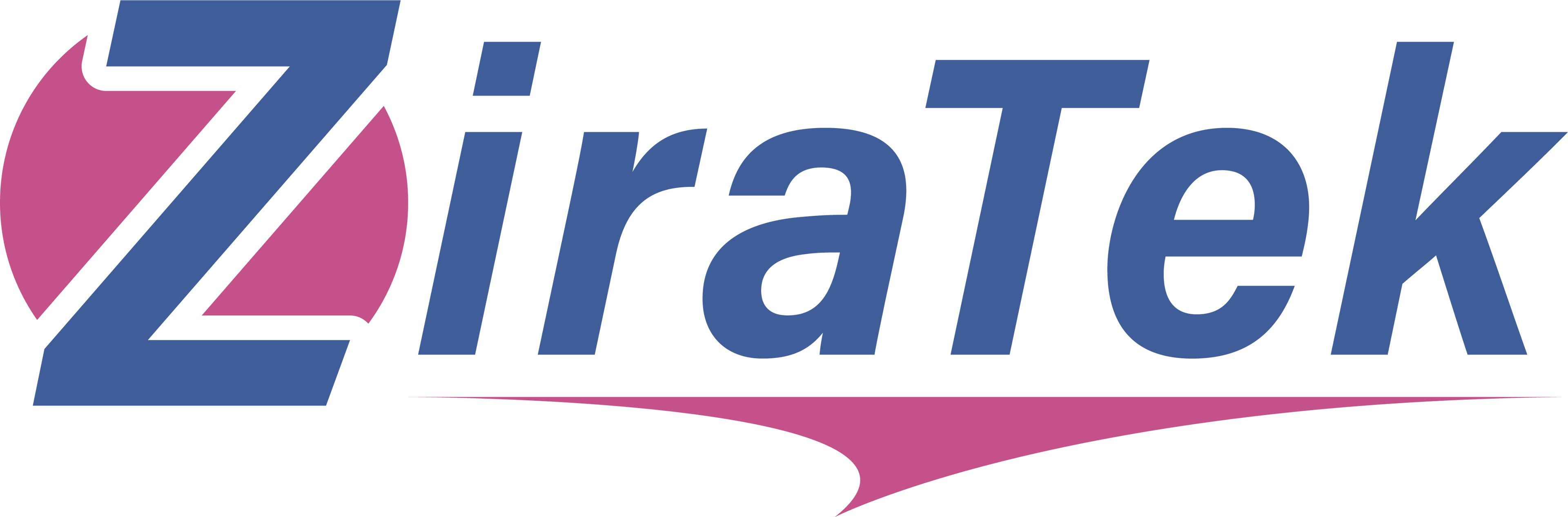 ZiraTek